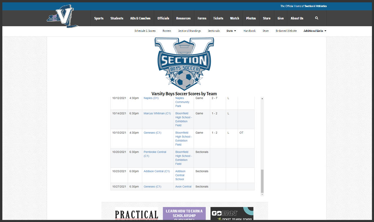 Scores