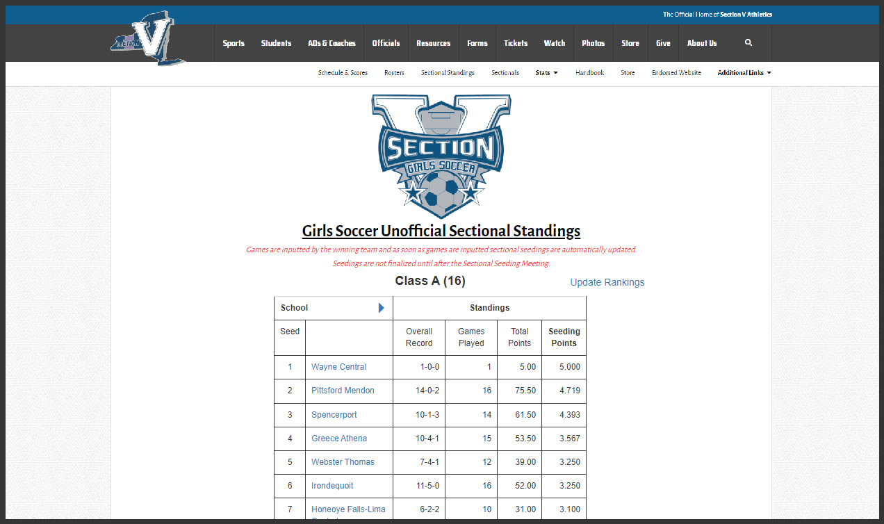 Standings