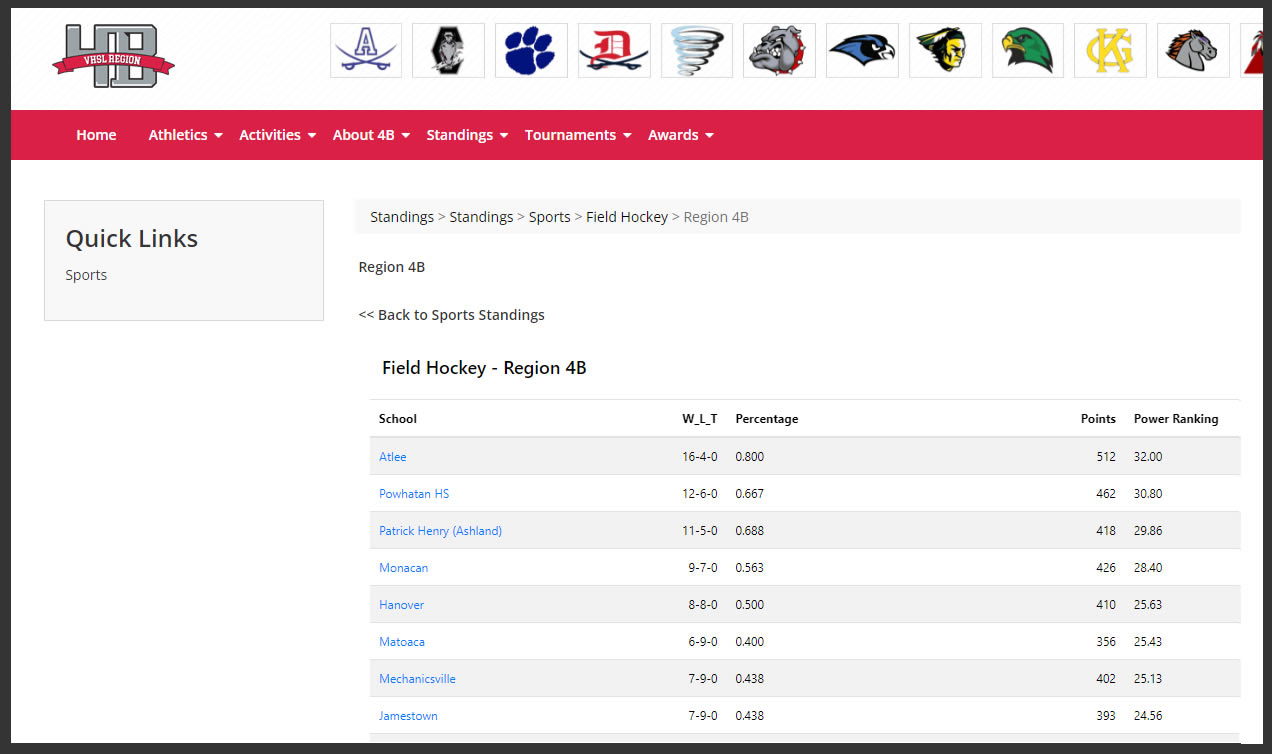 AS standings-2