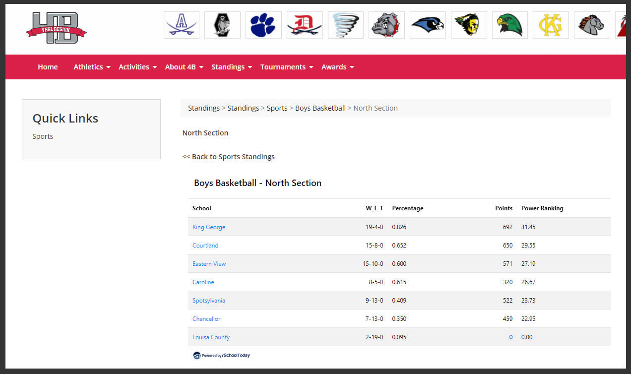 AS standings1